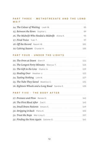 Contents page 2 of Misplaced Hope: the 50 Ectopic Pregnancy stories in this volume