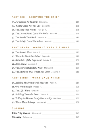 Contents page 3 of Misplaced Hope: the 50 Ectopic Pregnancy stories in this volume