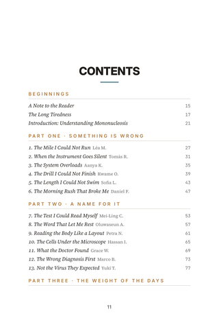 Contents page 1 of Mono and Moving On: the 50 Mononucleosis stories in this volume