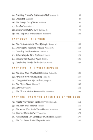 Contents page 2 of Mono and Moving On: the 50 Mononucleosis stories in this volume