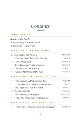 Contents page 1 of Never Too Late: the 50 Weight Loss After 50 stories in this volume