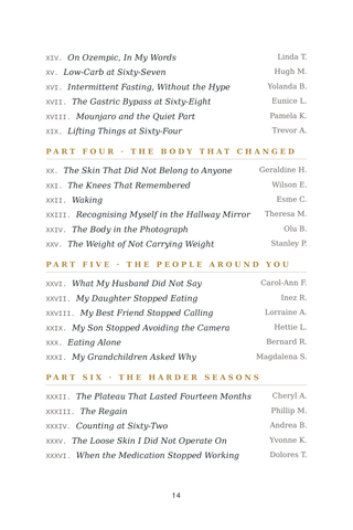 Contents page 2 of Never Too Late: the 50 Weight Loss After 50 stories in this volume