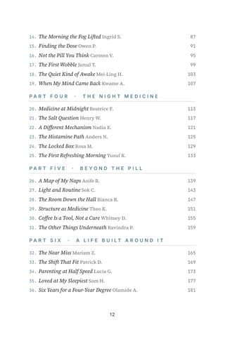 Contents page 2 of Oversleeping: the 50 Hypersomnia stories in this volume