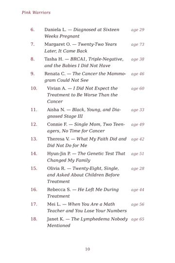 Sample page 2 from Pink Warriors: Breast Cancer Survival Stories