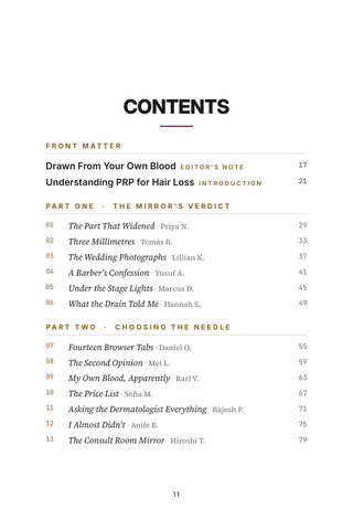 Contents page 1 of Platelet Power: the 50 PRP for Hair Loss stories in this volume