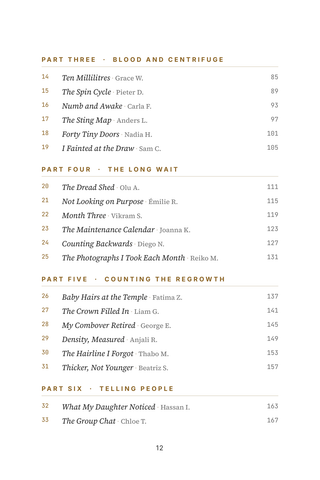 Contents page 2 of Platelet Power: the 50 PRP for Hair Loss stories in this volume