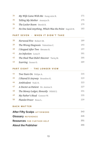Contents page 3 of Platelet Power: the 50 PRP for Hair Loss stories in this volume