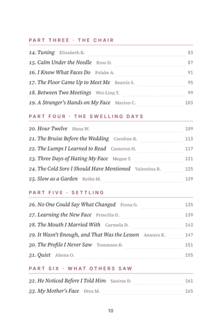 Contents page 2 of Plump Perfection: the 50 Lip Filler stories in this volume