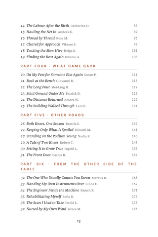 Contents page 2 of Precision Fit: the 50 Robotic Joint Replacement stories in this volume