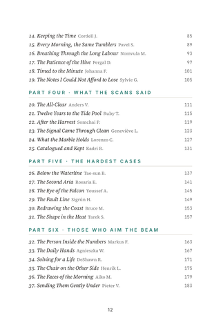 Contents page 2 of Proton Power: the 50 Miscellaneous & Emerging stories in this volume