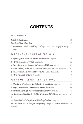 Contents page 1 of Repigmenting: the 50 Vitiligo Treatment stories in this volume