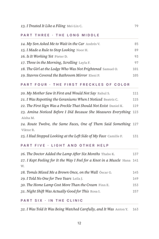 Contents page 2 of Repigmenting: the 50 Vitiligo Treatment stories in this volume