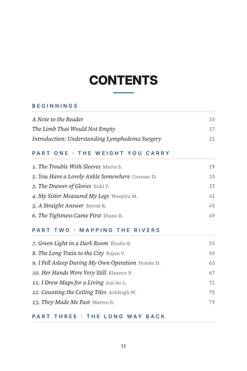 Sample page 1 from Rerouting the Flow: Lymphedema Surgery Stories