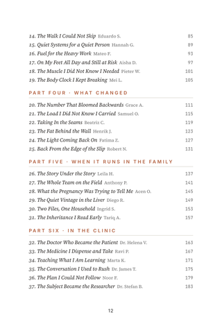 Contents page 2 of Resisting Insulin Resistance: the 50 Insulin Resistance stories in this volume