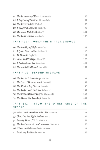 Contents page 2 of Salmon DNA: the 50 Polynucleotide Facials stories in this volume