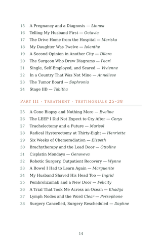 Contents page 2 of Screening Saved Me: the 50 Cervical Cancer stories in this volume