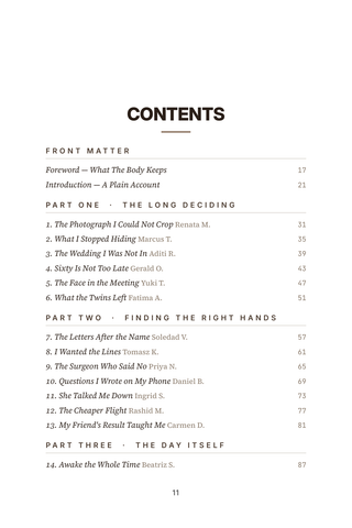 Contents page 1 of Sculpted: the 50 Liposuction stories in this volume