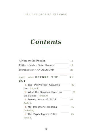 Contents page 1 of Sleeved for Success: the 50 Gastric Sleeve Surgery stories in this volume