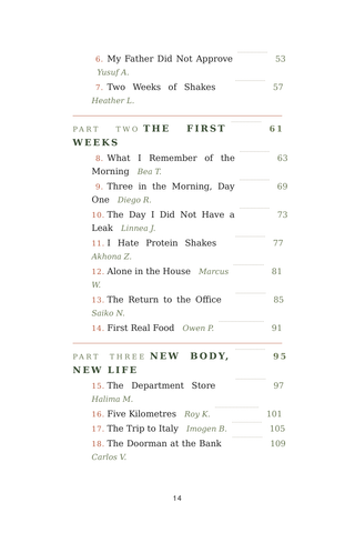 Contents page 2 of Sleeved for Success: the 50 Gastric Sleeve Surgery stories in this volume