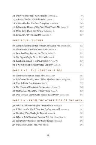 Contents page 2 of Slowing the Decline: the 50 Finerenone stories in this volume