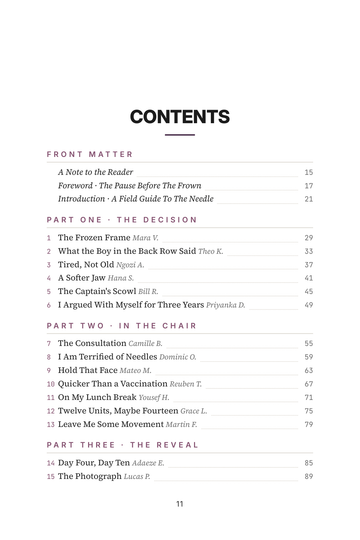 Sample page 1 from Smooth Moves: Botox Experience Stories