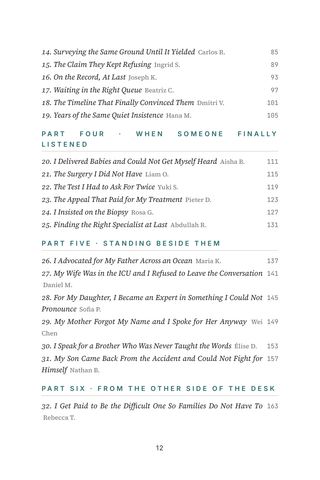 Contents page 2 of Speak Up: the 50 Navigating the Healthcare System stories in this volume