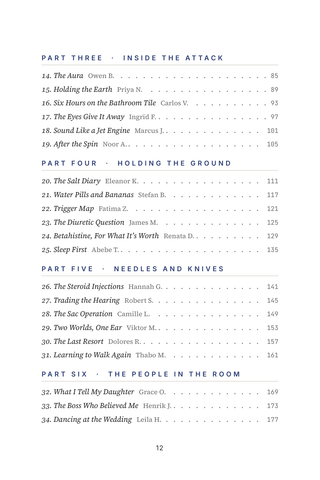 Contents page 2 of Spinning World: the 50 Meniere's Disease stories in this volume