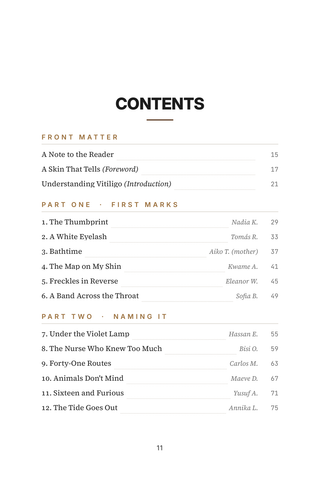 Contents page 1 of Spotted Beauty: the 50 Vitiligo stories in this volume