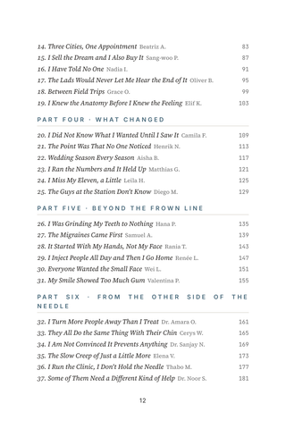 Contents page 2 of Starting Early: the 50 Preventative Botox stories in this volume