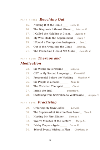 Contents page 2 of Stepping Out: the 50 Social Anxiety stories in this volume
