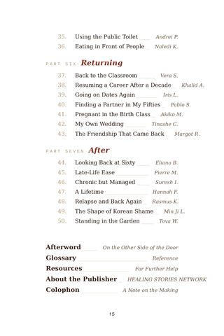 Contents page 3 of Stepping Out: the 50 Social Anxiety stories in this volume