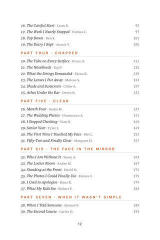 Contents page 2 of The Accutane Journey: the 50 Accutane/Isotretinoin stories in this volume