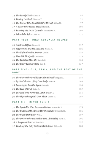 Contents page 2 of The Balloon Belly: the 50 Chronic Bloating stories in this volume