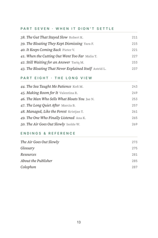 Contents page 3 of The Balloon Belly: the 50 Chronic Bloating stories in this volume