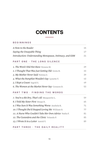 Contents page 1 of The Conversation Nobody Starts: the 50 Menopause & Intimacy stories in this volume