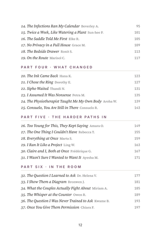 Contents page 2 of The Conversation Nobody Starts: the 50 Menopause & Intimacy stories in this volume