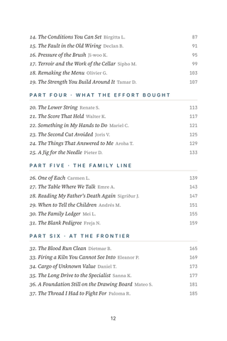 Contents page 2 of The Inherited Risk: the 50 Lipoprotein(a) stories in this volume