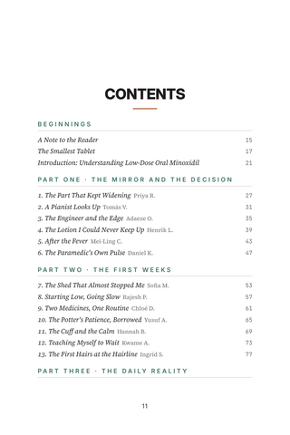 Contents page 1 of The Little Pill: the 50 Oral Minoxidil stories in this volume