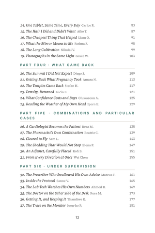 Contents page 2 of The Little Pill: the 50 Oral Minoxidil stories in this volume