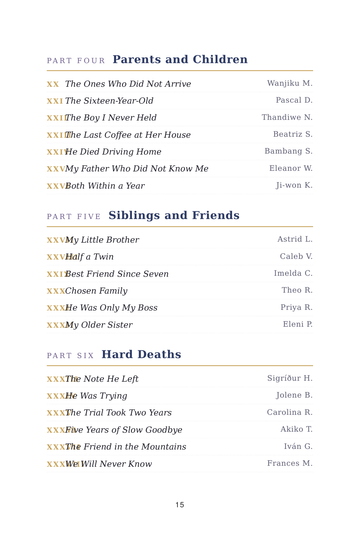 Sample page 1 from Through the Valley: Grief Recovery Stories