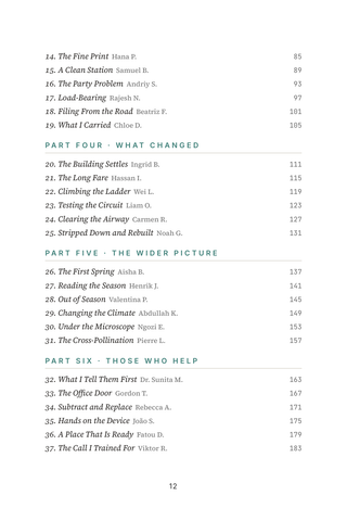 Contents page 2 of Tiny Reactions: the 50 Pediatric Allergies stories in this volume