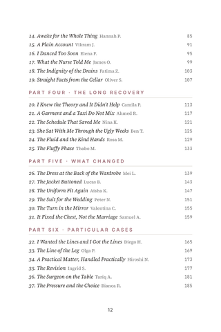 Contents page 2 of Ultrasound Sculpting: the 50 Vaser Liposuction stories in this volume
