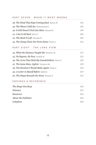 Contents page 3 of Ultrasound Sculpting: the 50 Vaser Liposuction stories in this volume