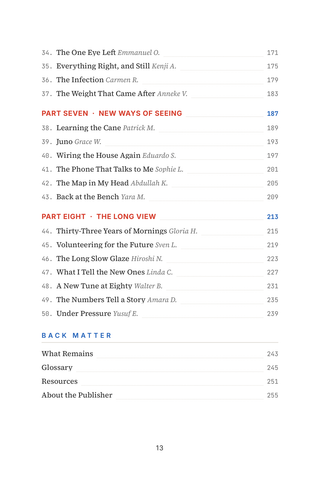 Contents page 3 of Under Pressure: the 50 Glaucoma stories in this volume