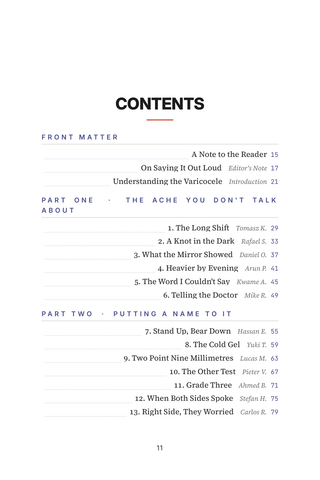Contents page 1 of Untangled: the 50 Varicocele stories in this volume