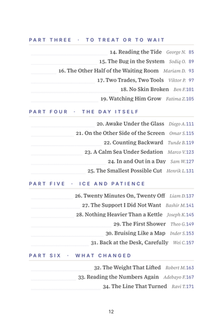 Contents page 2 of Untangled: the 50 Varicocele stories in this volume
