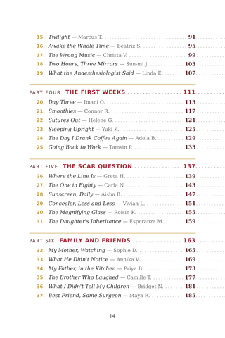 Contents page 2 of Upper Lip, Lifted Spirits: the 50 Lip Lift stories in this volume