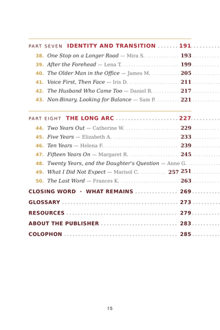Contents page 3 of Upper Lip, Lifted Spirits: the 50 Lip Lift stories in this volume