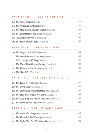 Contents page 2 of Vessel Voices: the 50 Vasculitis stories in this volume