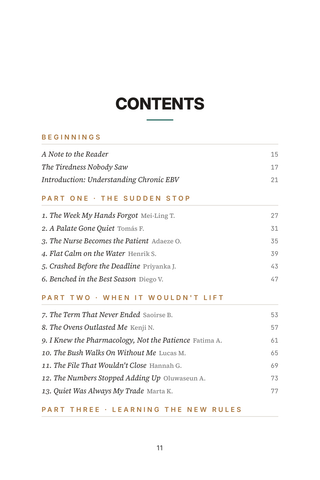 Contents page 1 of Viral Persistence: the 50 Chronic Mono / EBV Reactivation stories in this volume